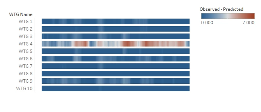 Blog_AI_Figure1