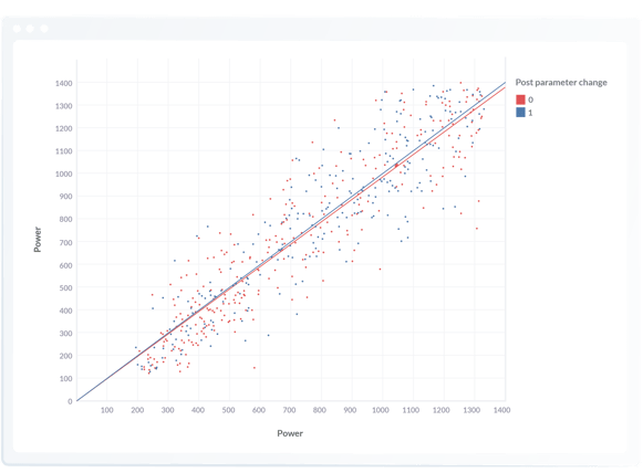 Clir_Power_Output_Browser