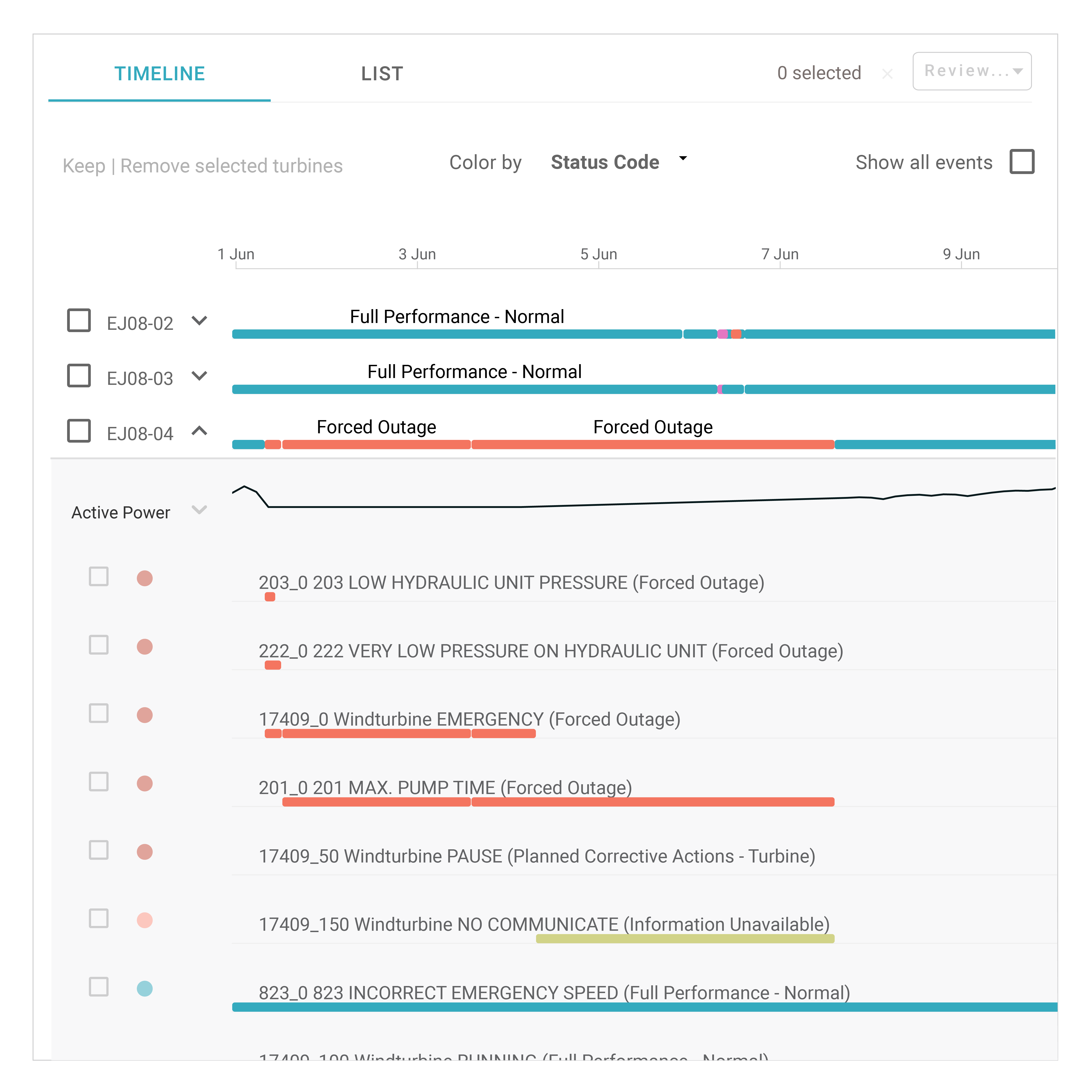 Events_List-2