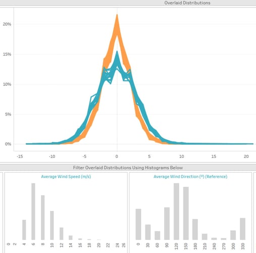 data-model@2x