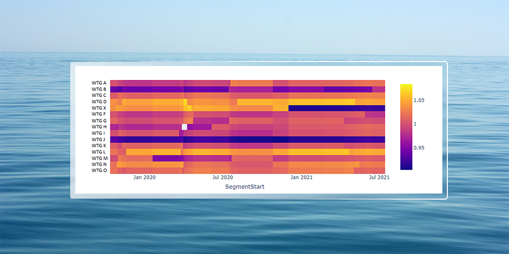 Beyond the Dashboard: what's going on at your wind farm?