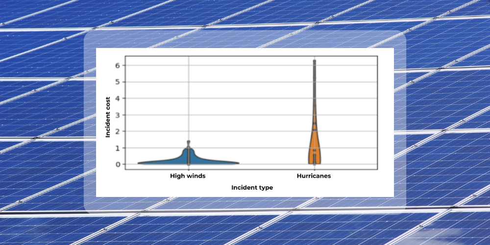 Can solar farms withstand hurricanes and storms?
