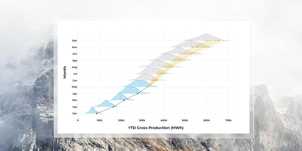 Clir Renewables launches innovative new software for optimizing offtake strategy