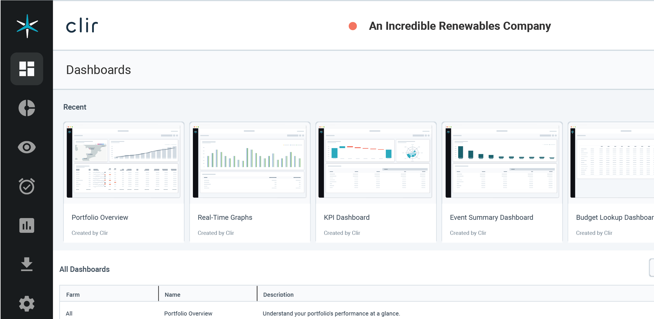 Clir app image of the dashboard screen