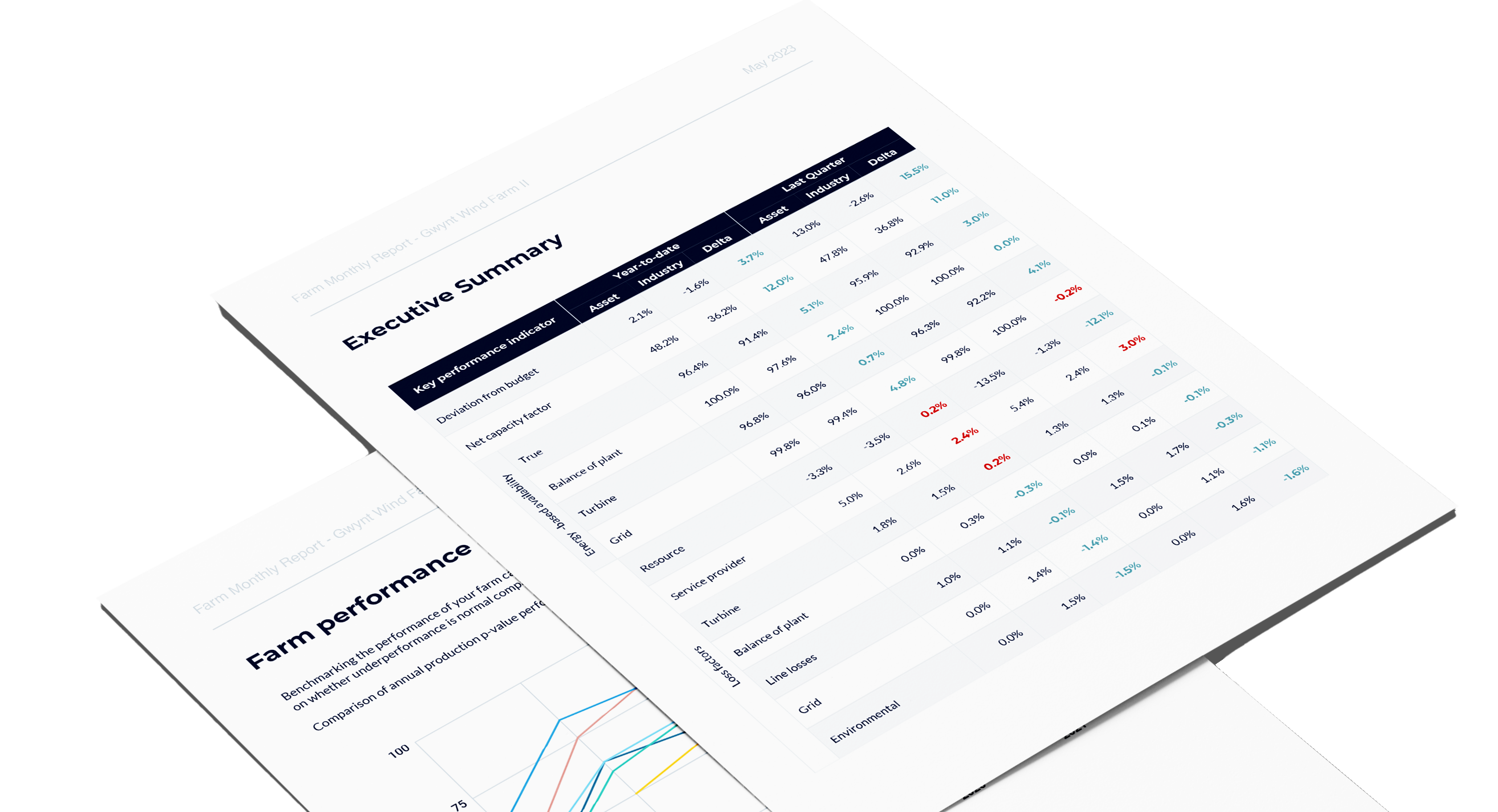 Two sample images of our revenue report