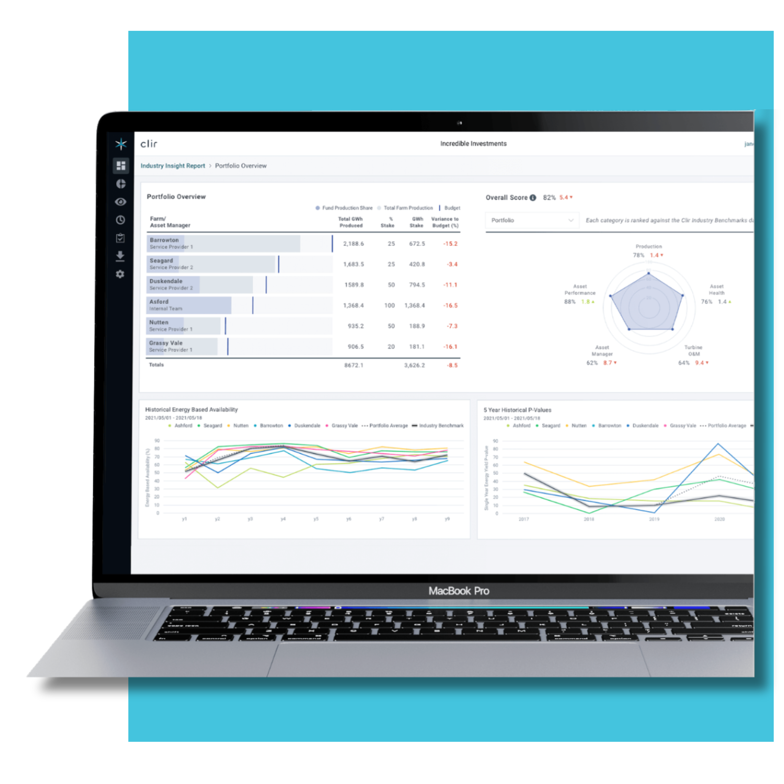 Clir Enhance on a laptop with a blue backgroun