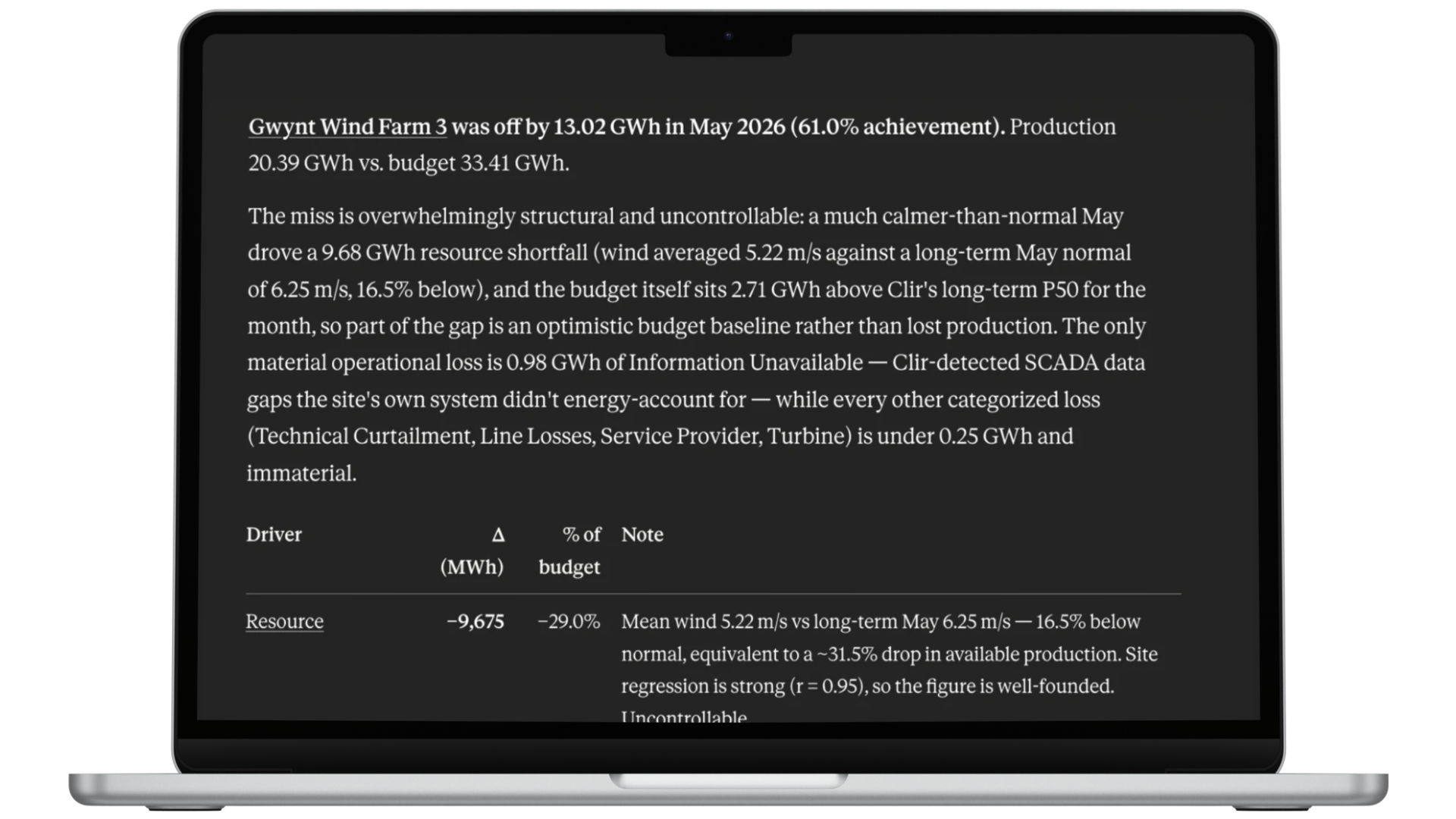 Prompt within an AI tool using Clir's MCP