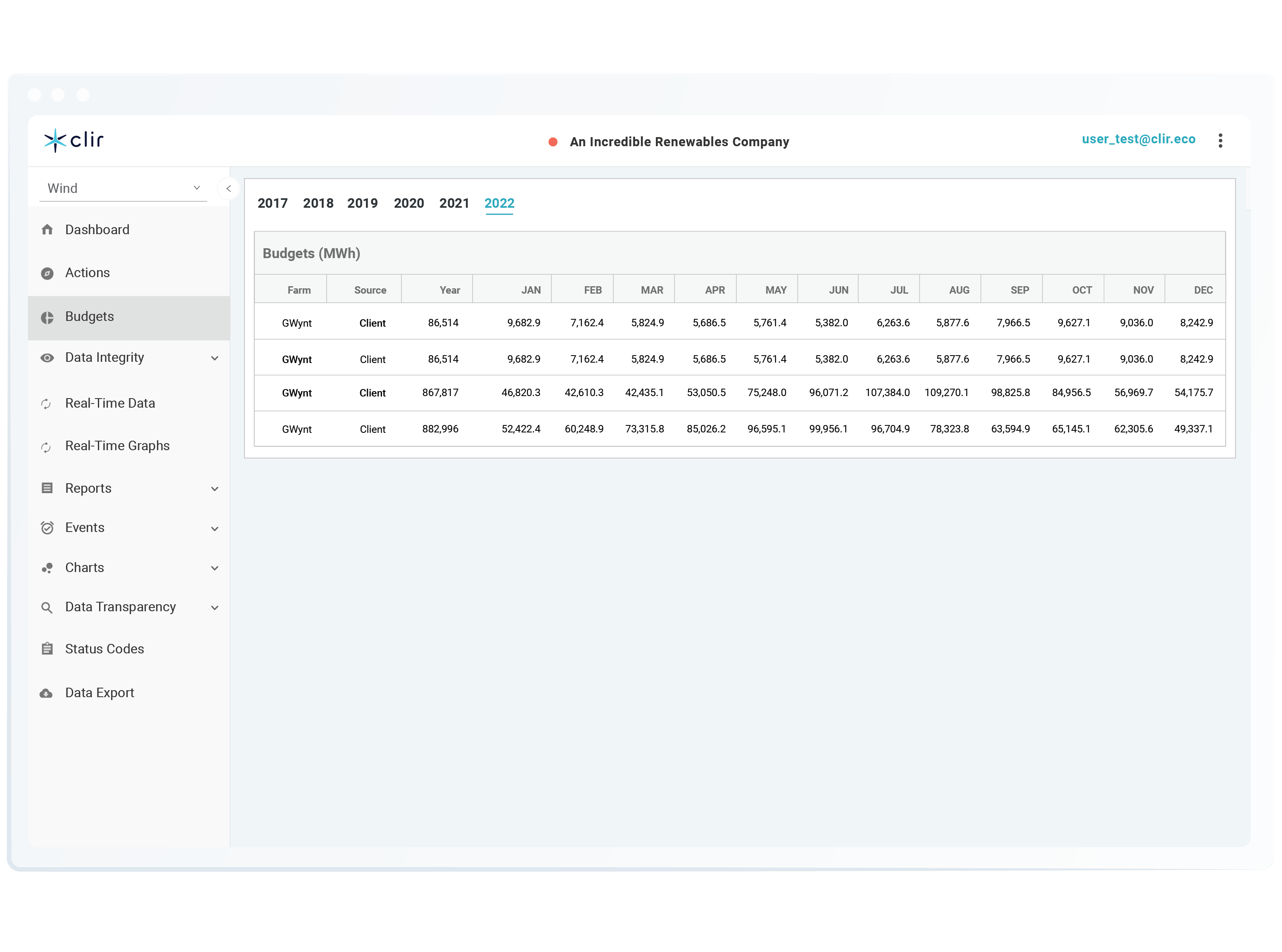 Clir_Budget_Browser01