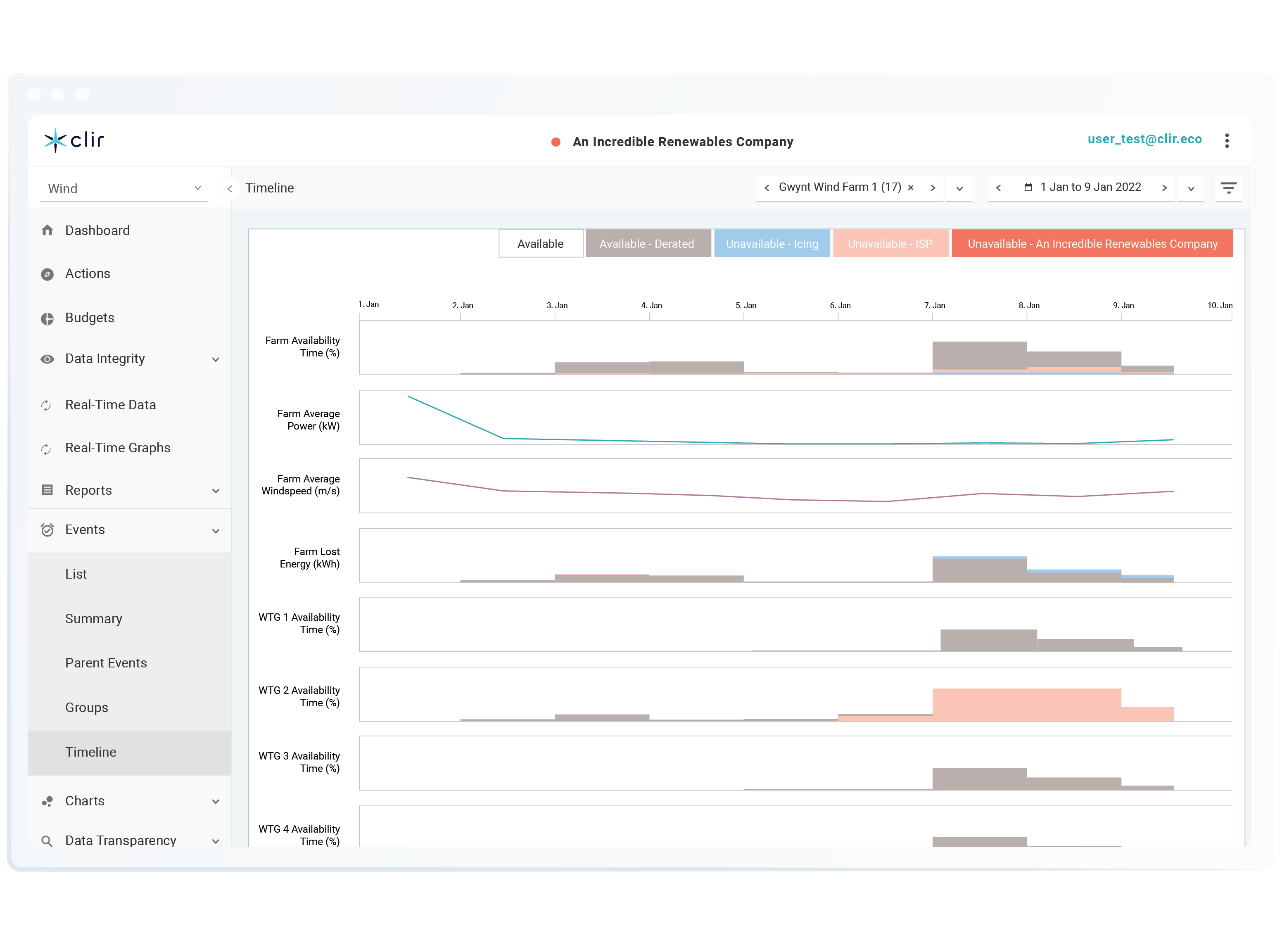 Clir_Event_Timeline_Browser01