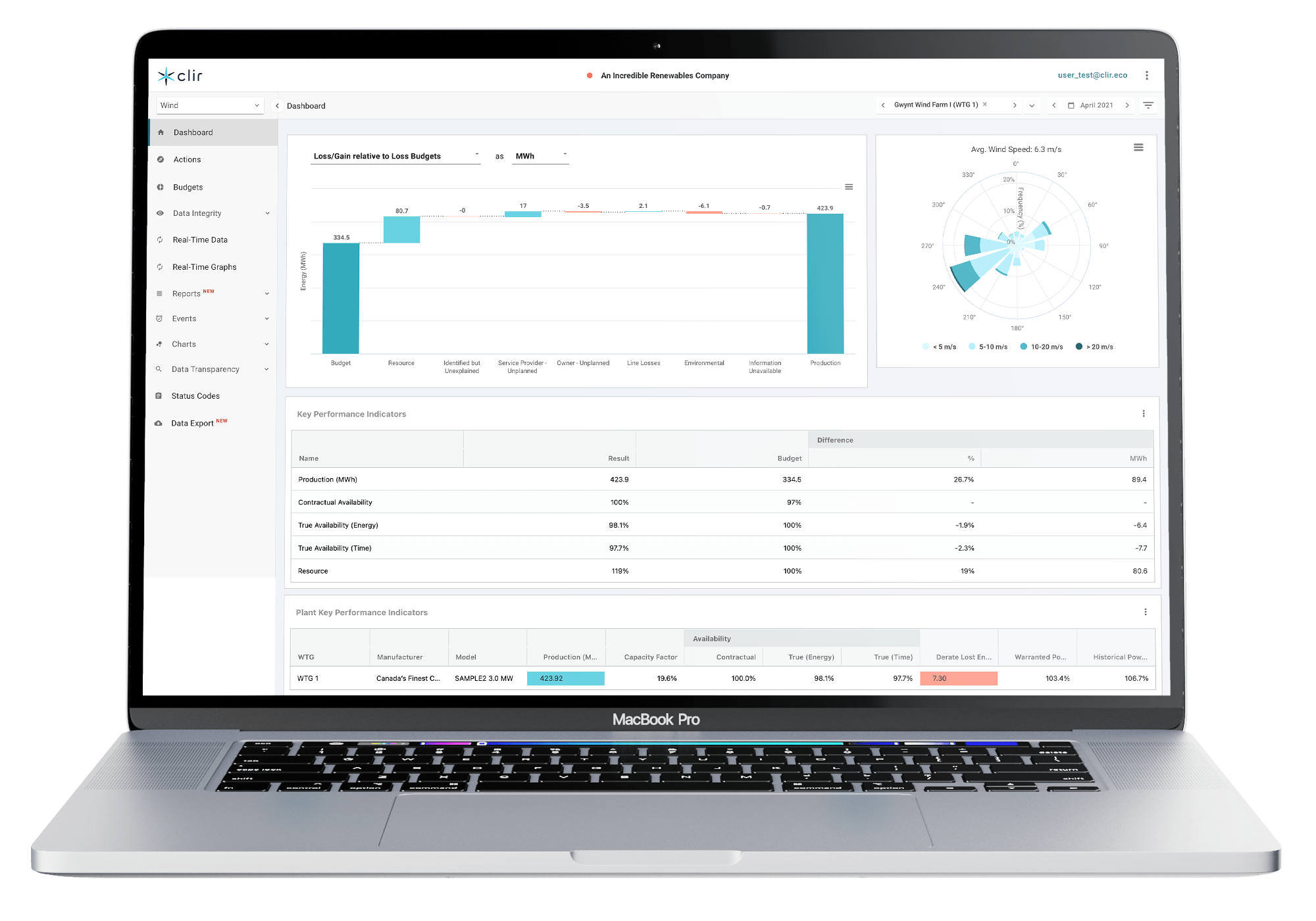 Clir_Wind_Dashboard_Laptop01